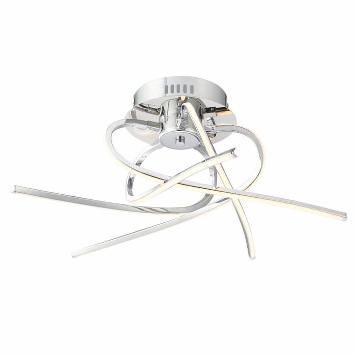 Nucleus - LED Semi Flush Ceiling Light